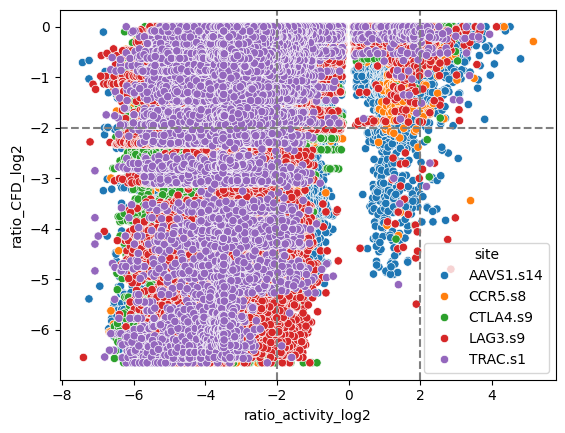 ../_images/jupyter_notebooks_suprising_results_43_1.png