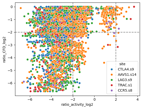../_images/jupyter_notebooks_suprising_results_44_1.png